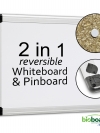 Whiteboard & Pinboard